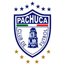 PACHUCA