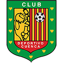 C.D. CUENCA
